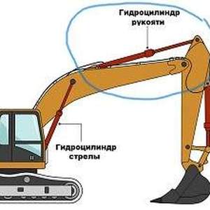 Гидроцилиндр рукояти для экскаватора Hyundai Robex 1300W-3, Новосибирск