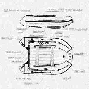 Лодка ПВХ Big Boat Regat (Регат) 310